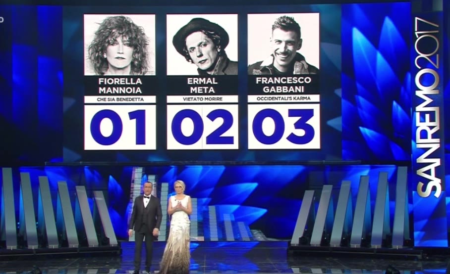Sanremo 2017, la classifica dal sedicesimo al quarto posto