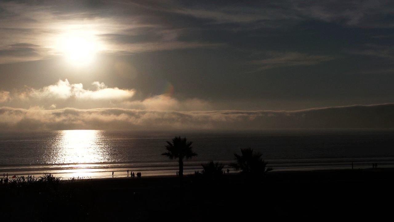 HD - Sunset on Coronado Beach - Dr. Beach has ranked the Coronado Beach in San Diego America's Best 