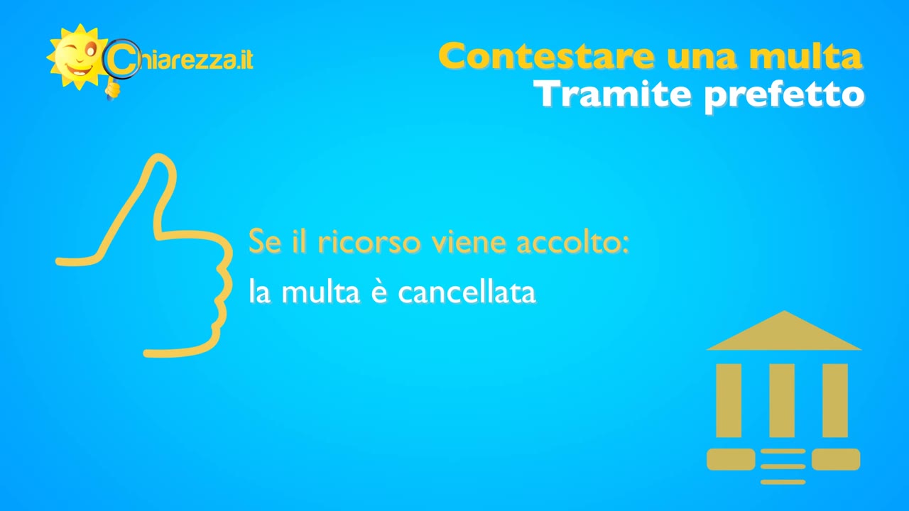 contestare una multa